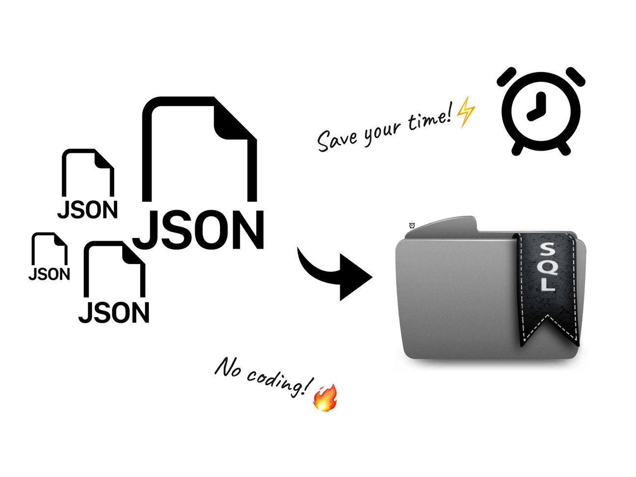 How To Flatten Json Data To An Sql Table And Save A Few Hours