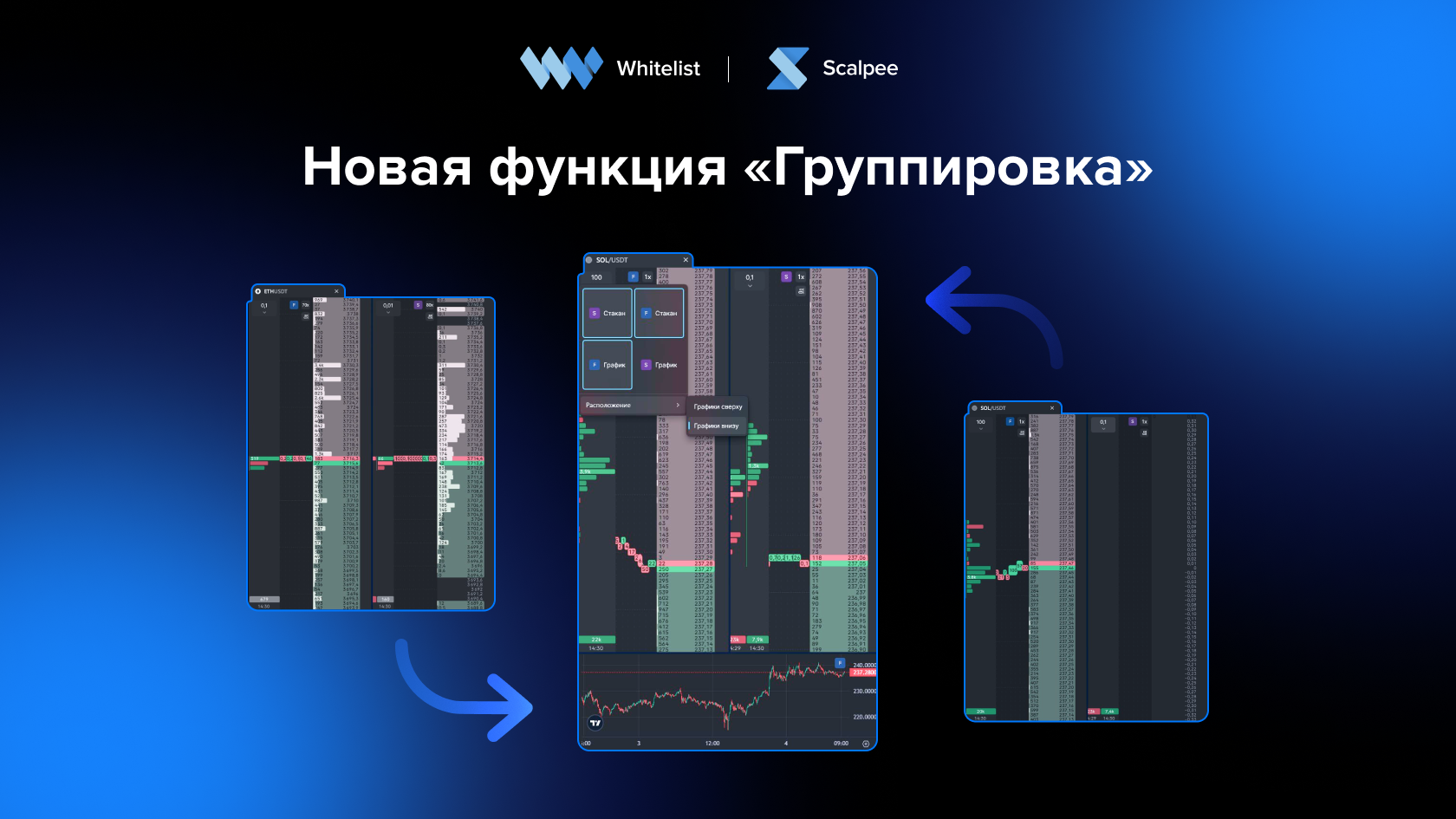 Итоги недели: прогноз биткоина, листинги на Bybit и новости криптовалют