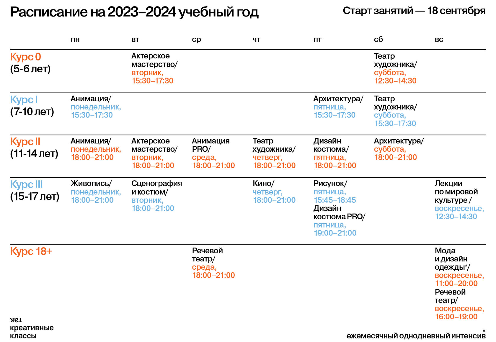 Расписание 2022-2023
