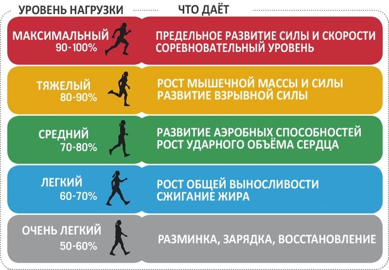 HRzones.jpg