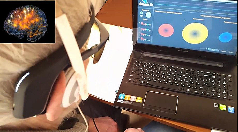 Проекты Лаборатории "Инструментальные Психологические Системы"