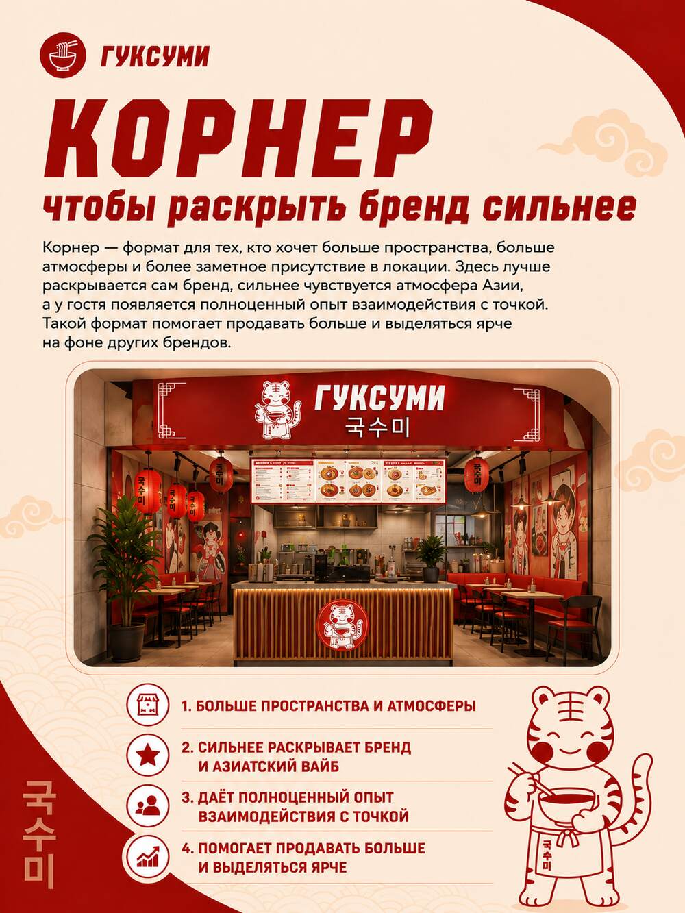 Формат Корнер ГУКСУМИ — полноценная точка