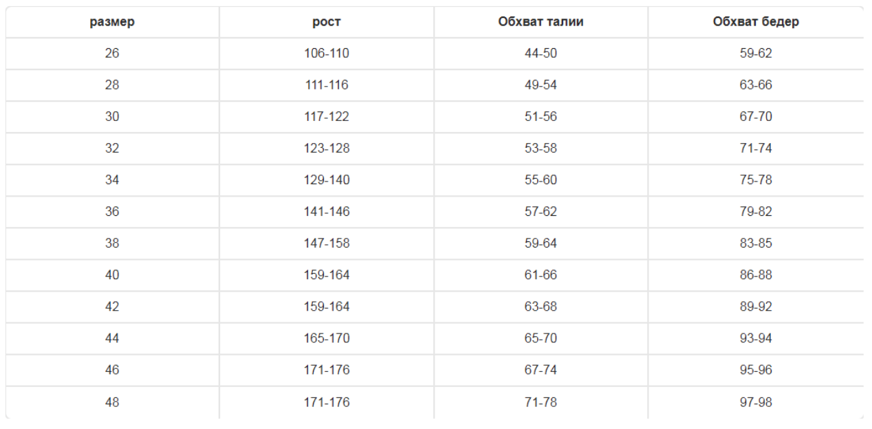 Женские юбочки для танцев оптом по низким ценам. Широкий выбор фасонов ...