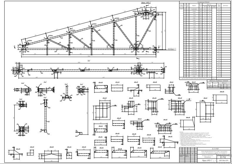 Металлоконструкции в Гулькевичи бюджетно