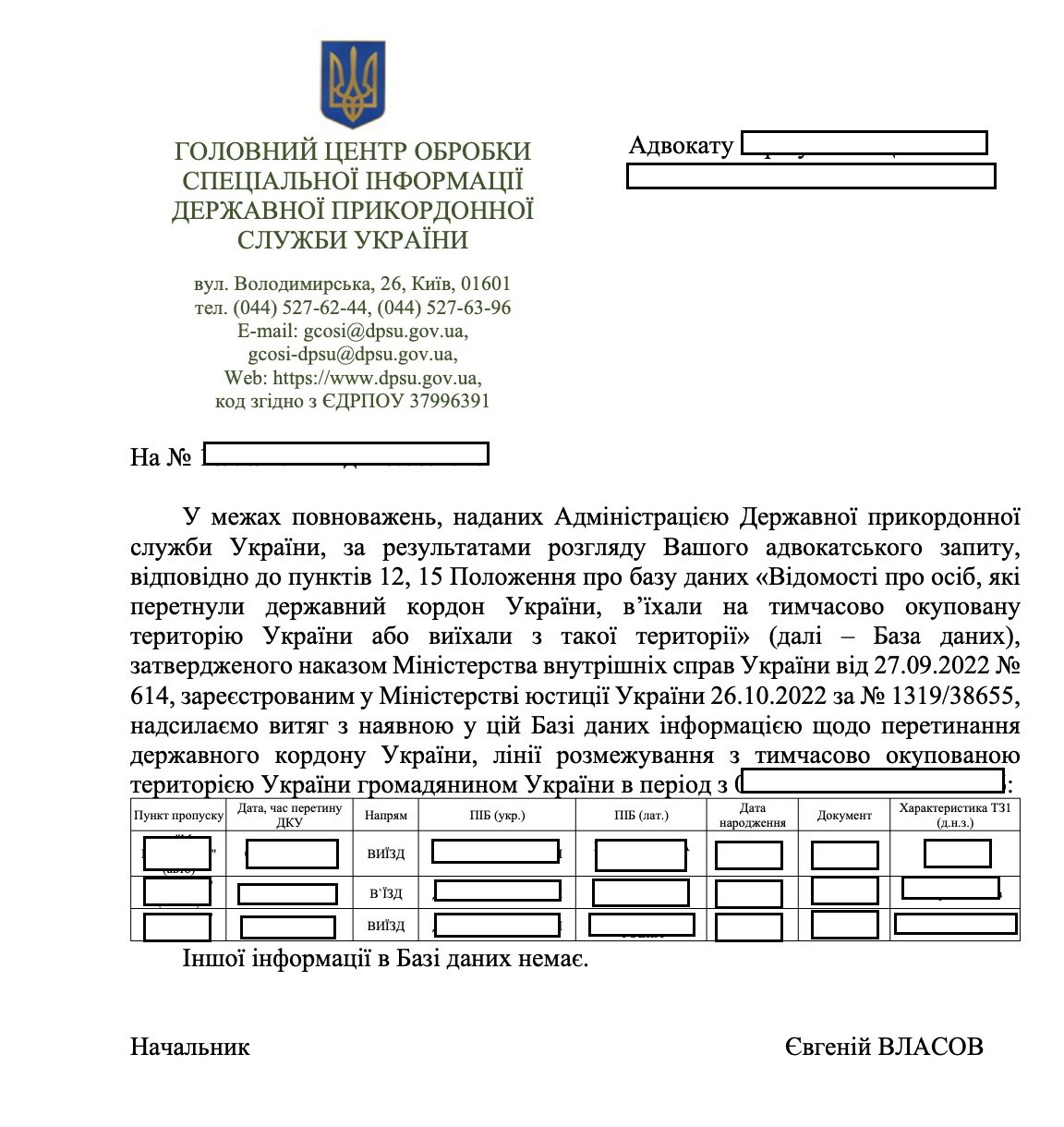 Справка от ГПСУ о пересечении государственной границы