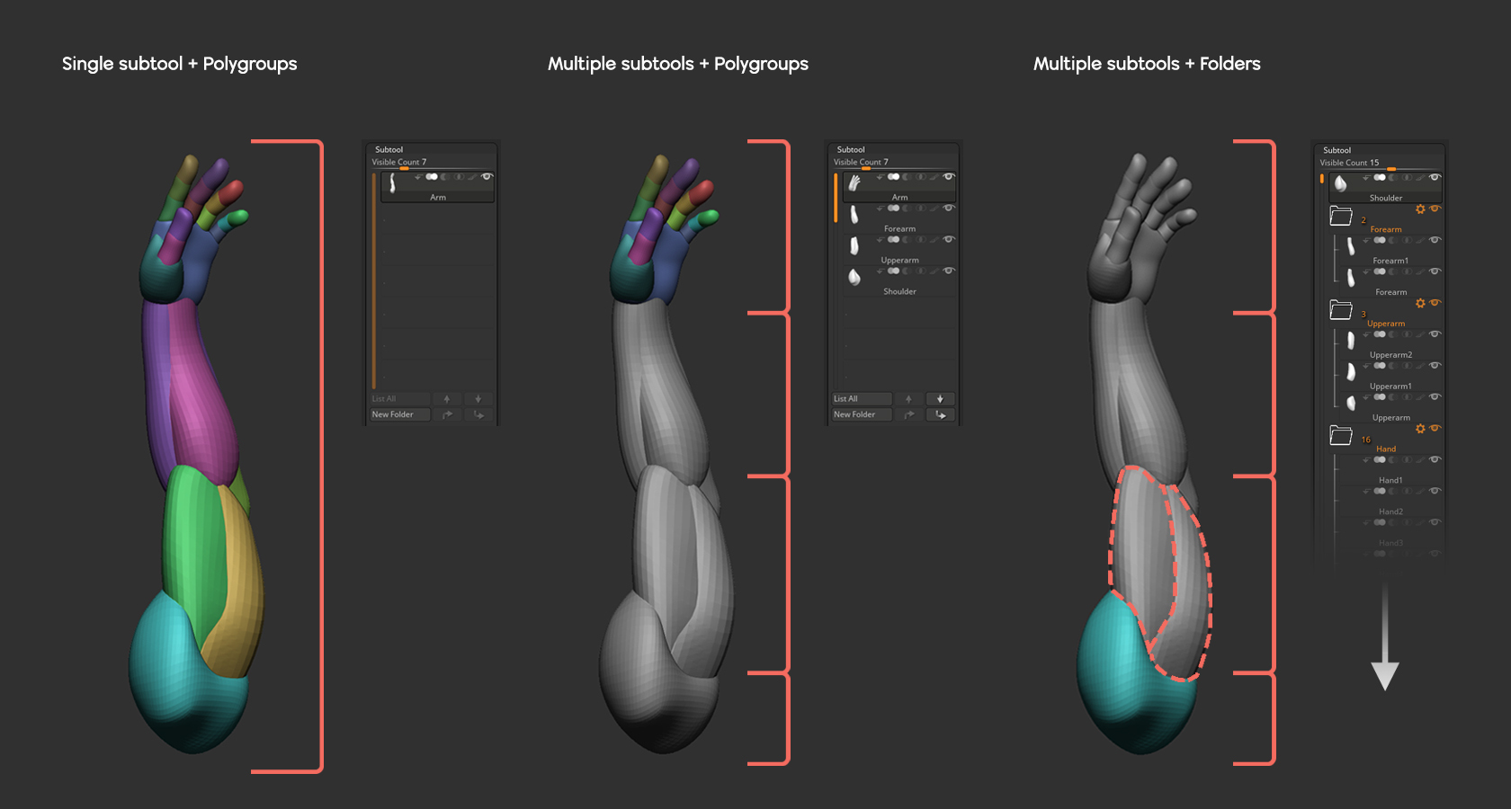 zbrush block out