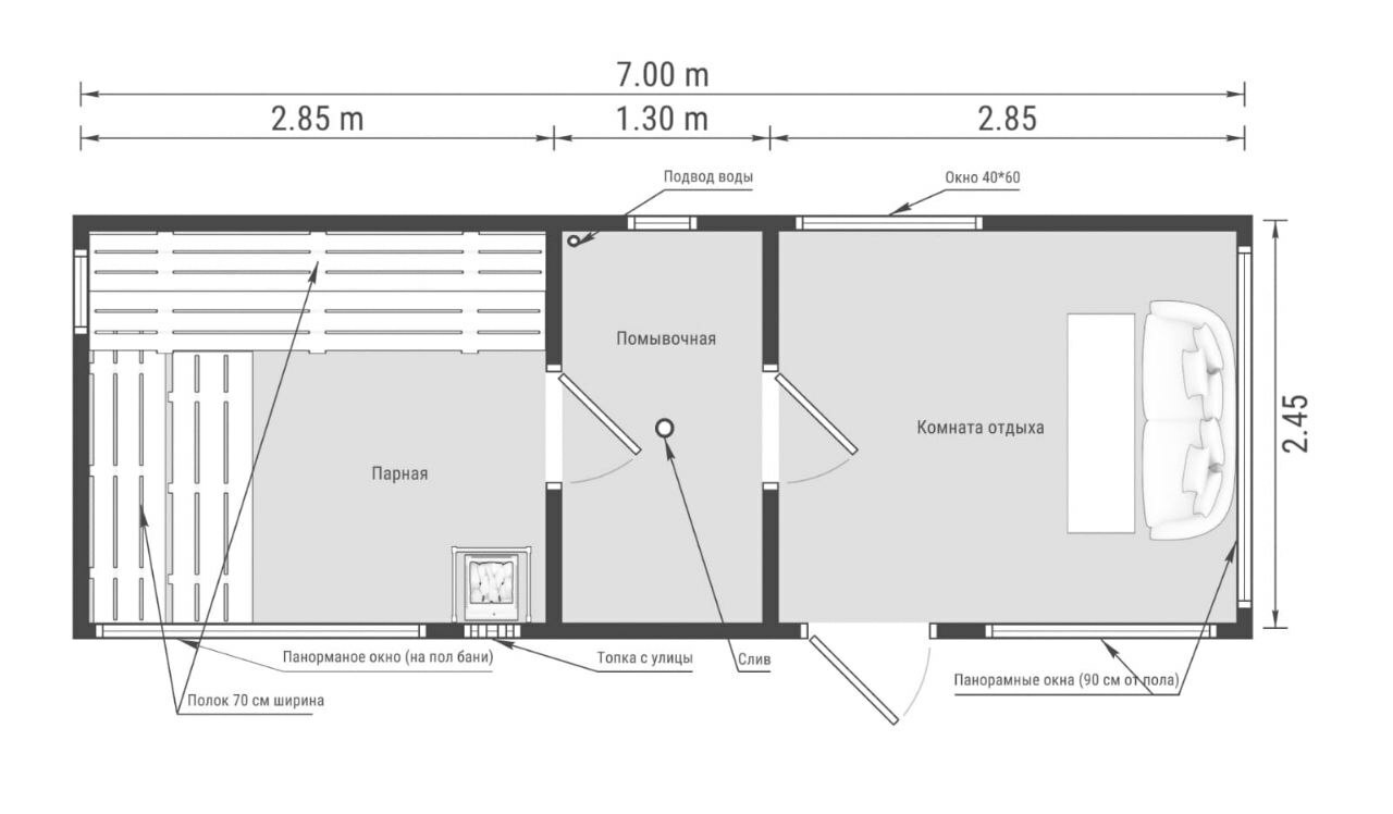 План модульной бани
