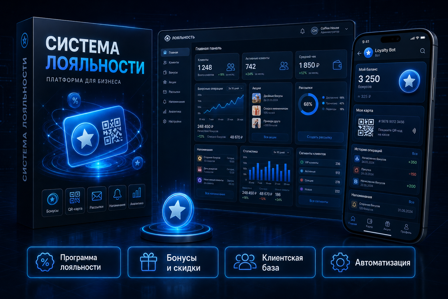 КНК: Система лояльности для бизнеса