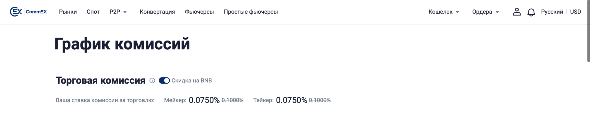 комиссии биржи CommEX за сделки на спотовом и фьючерсном рынках