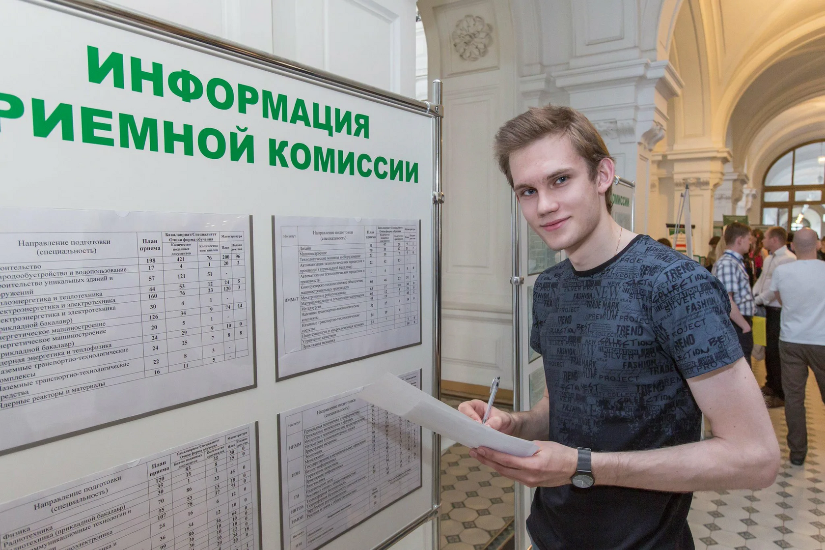 Вступительные испытания в 2025-м году. Изменения
