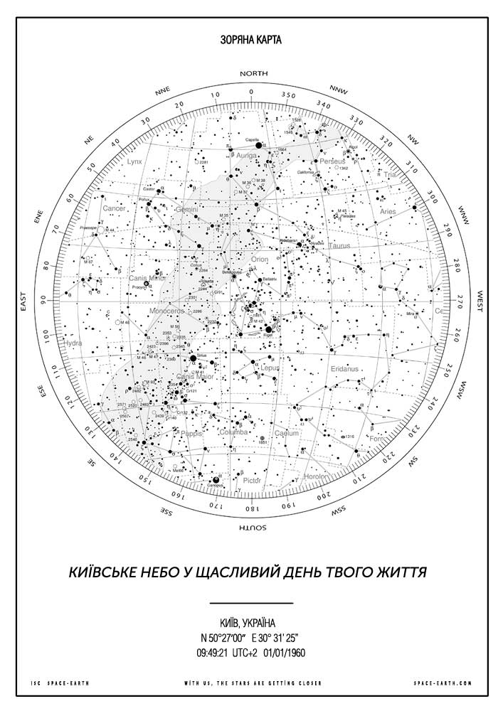 Індивідуальна зоряна карта