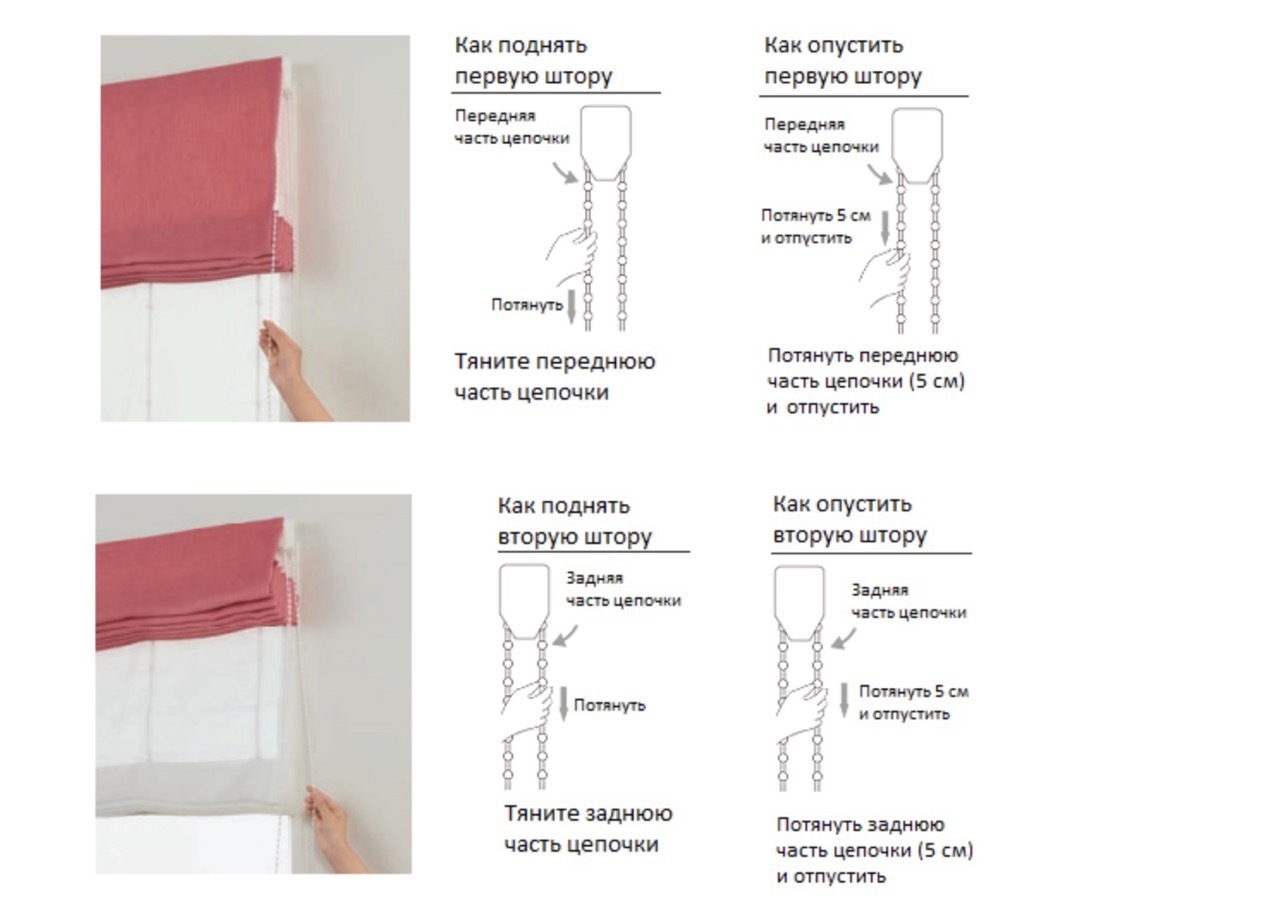 Инструкция по управлению двойной римской шторой