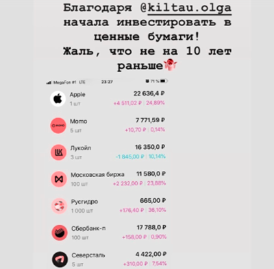 Результат участника 11