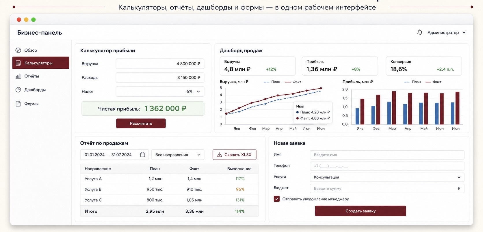 Пример работающего бизнес-инструмента