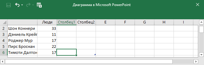 Редактирование аудио в презентации, закладки