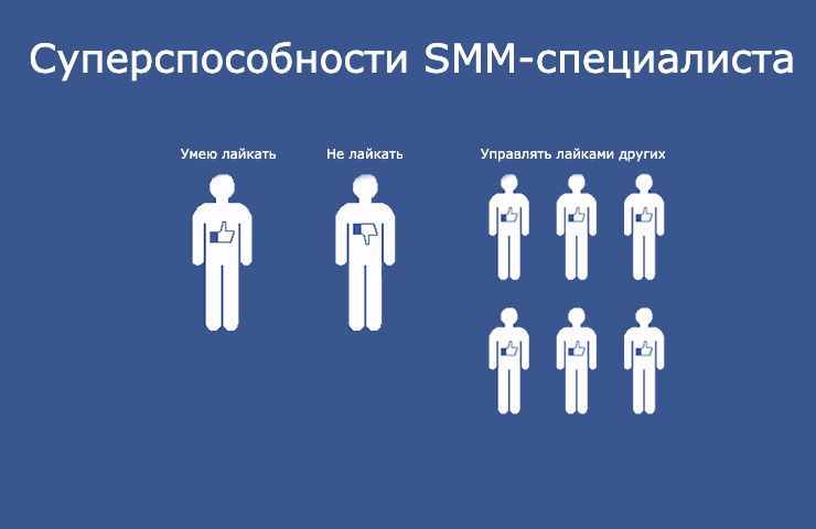 Smm специалист. Мемы про Smm специалистов. СММ специалист Мем. Приколы про СММ специалиста.