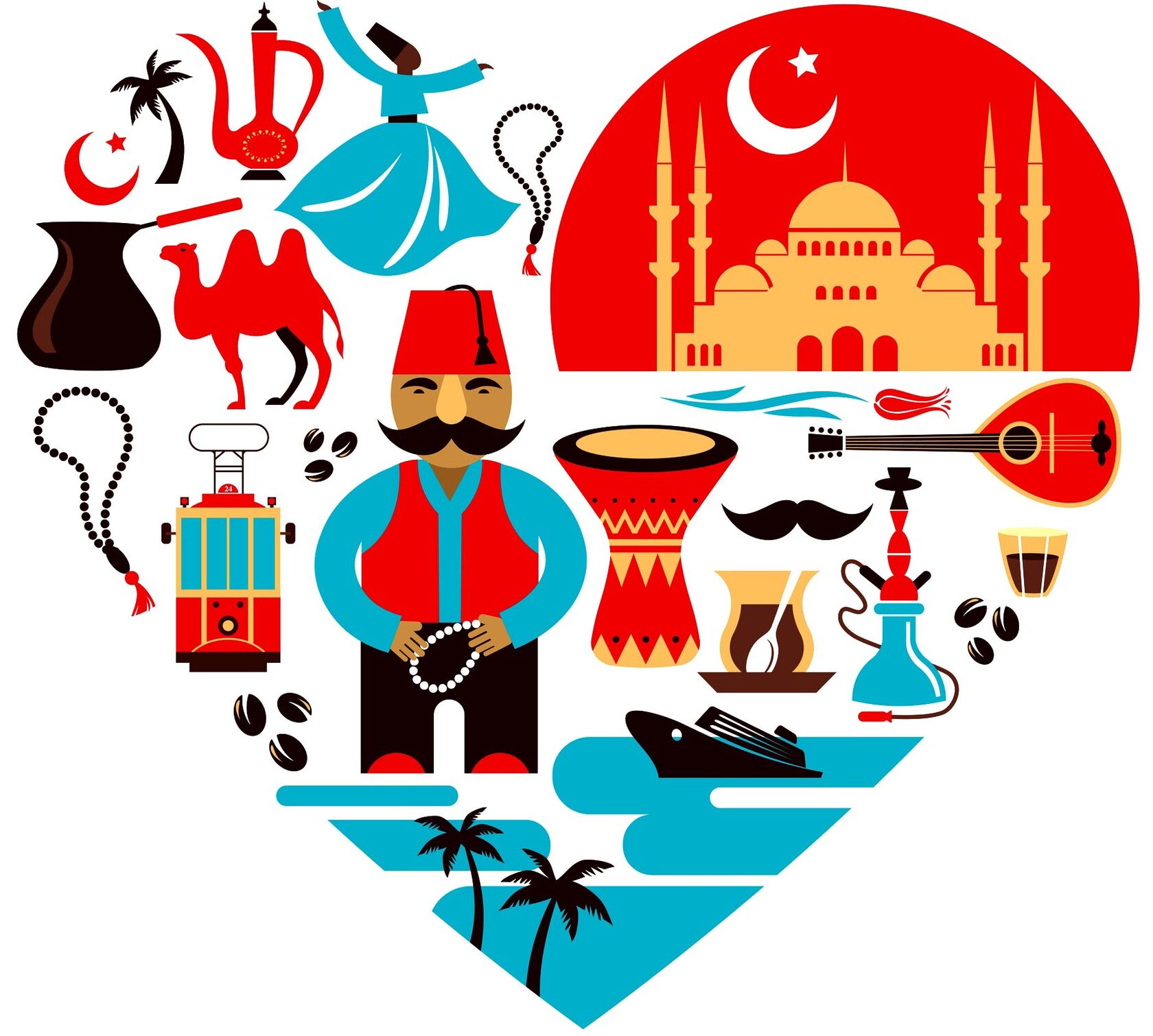 Eurasia Packaging Istanbul 2022