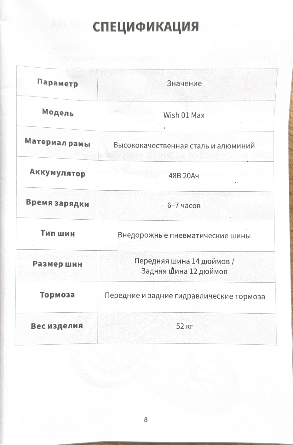 Инструкция к электропитбайку Kugoo Wish 01 Max