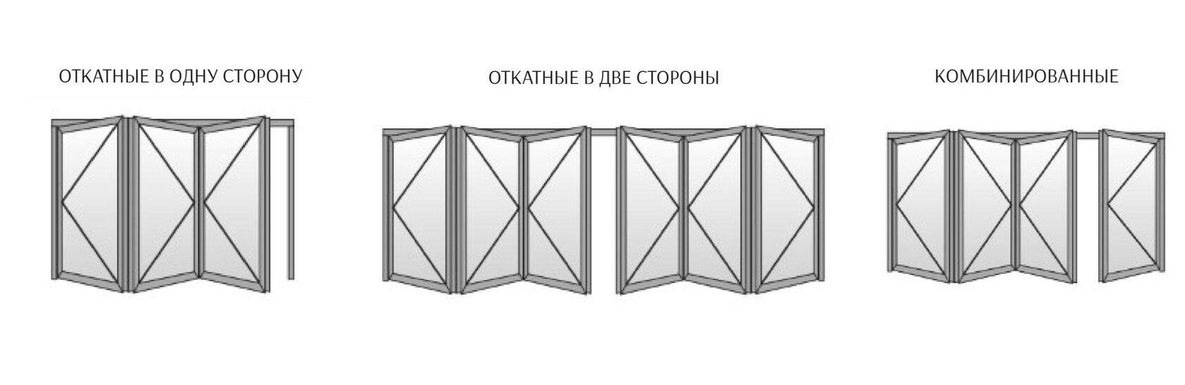 Ставни-гармошки для широких проемов