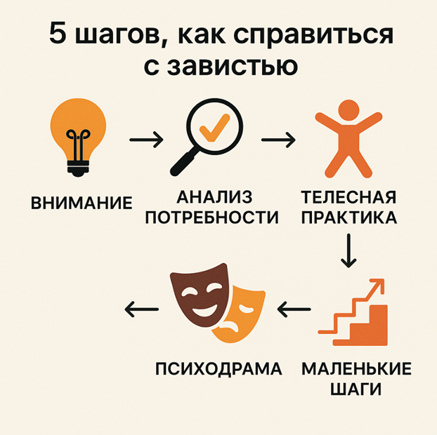 https://lh7-rt.googleusercontent.com/docsz/AD_4nXeb6yfNR_HkuMC47ydjBY8_sobRzrDYd8CvyJ6qQpTTM5tWzHWKzlXCq33SdhxNNu8-XQmy16qxnHmJpSrm_jjW4m1JmaOKbJa0rMurieYw6HIQI7ZvwqhfL-ByqLG5glEVOSP6jg?key=3M7lL7UncpjWI25GYIyL2A