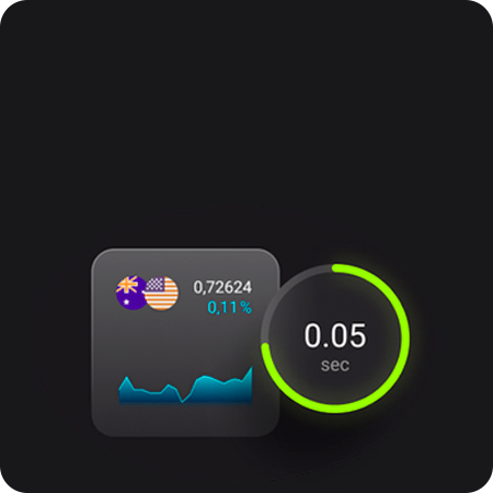 EXNESS বাংলাদেশ