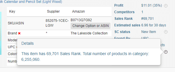 Sales Rank on Amazon