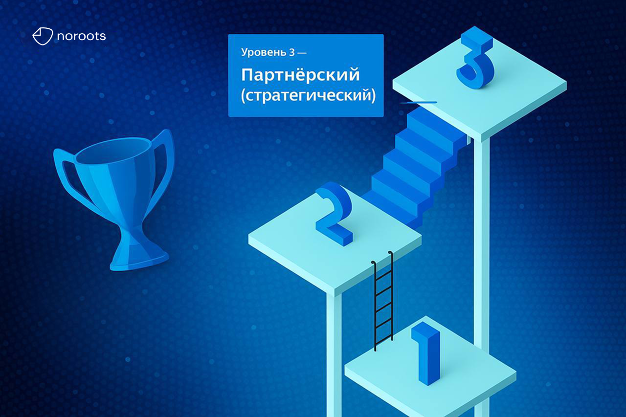 Третий уровень— договор как элемент стратегии бизнеса