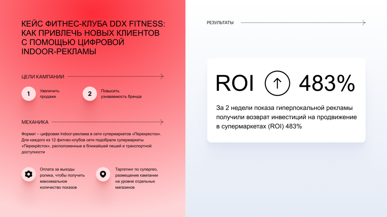 Продвижение фитнес-клуба: 9 реальных кейсов по привлечению клиентов.