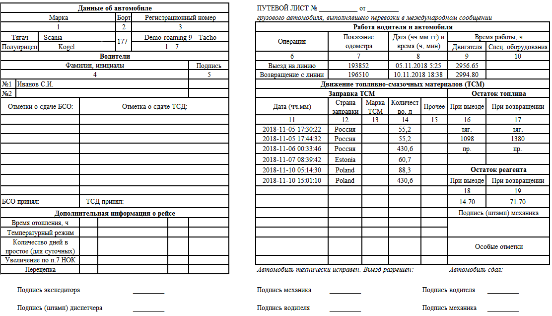 Вагонный лист образец
