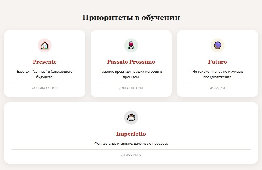Карточки с приоритетными временами итальянского языка для начинающих: Presente, Passato Prossimo, Futuro и Imperfetto