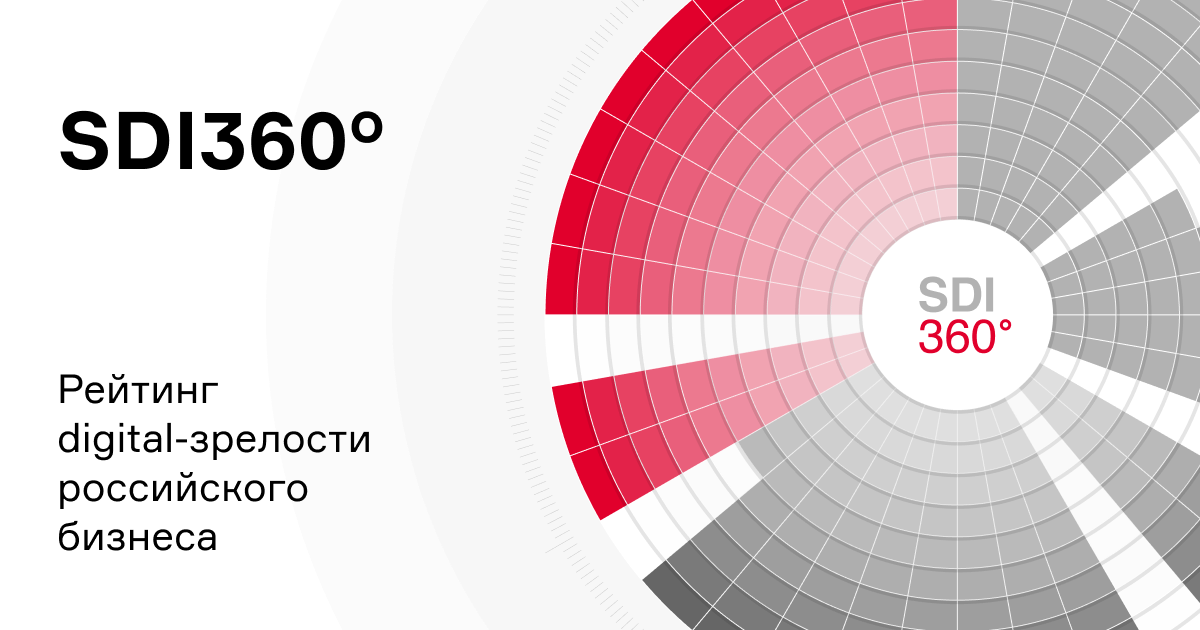 Рейтинг цифровой зрелости. Цифровая зрелость российского бизнеса. Digital rate. Group m DIGITALРЕЙТИНГ вросссии.