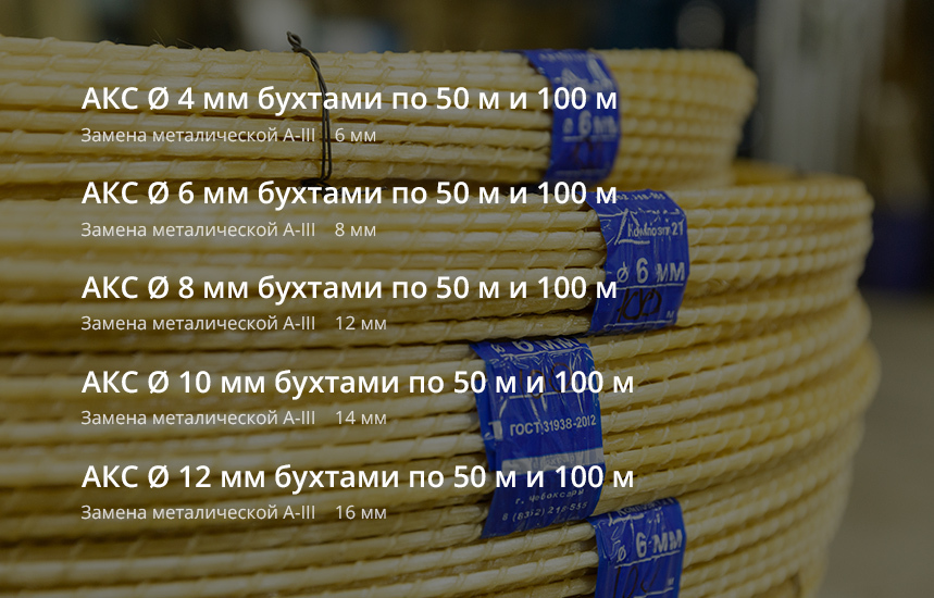 композит 21 красноармейское. ул. арматура композитная асп - 8 мм. эз-200 стеклоткань сертификат соответствия гост. композит 21 чебоксары.