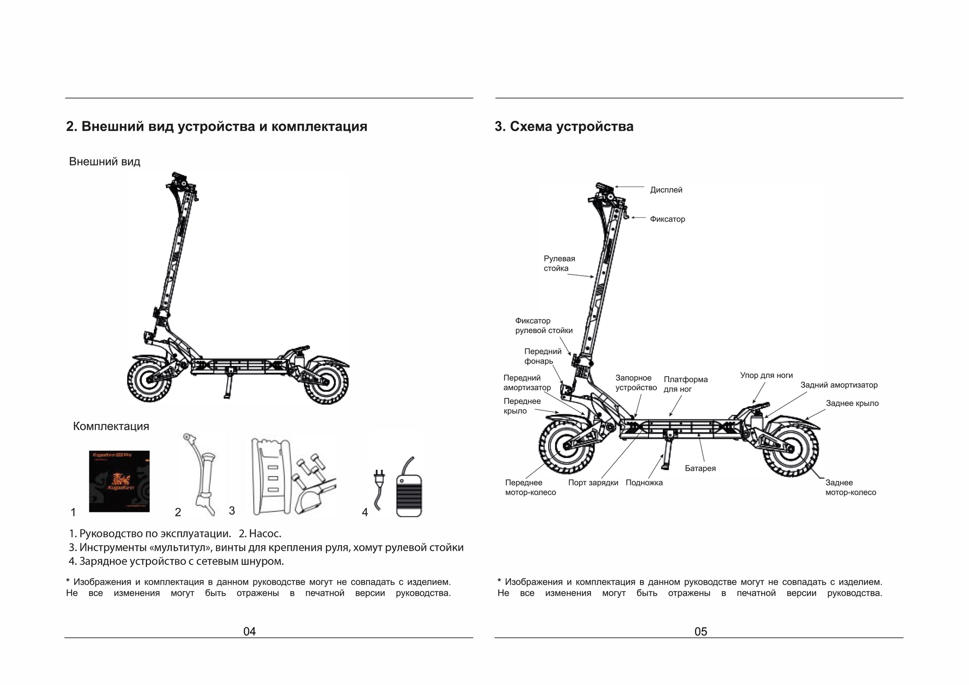 Инструкция к электросамокату Kugoo G3 Pro
