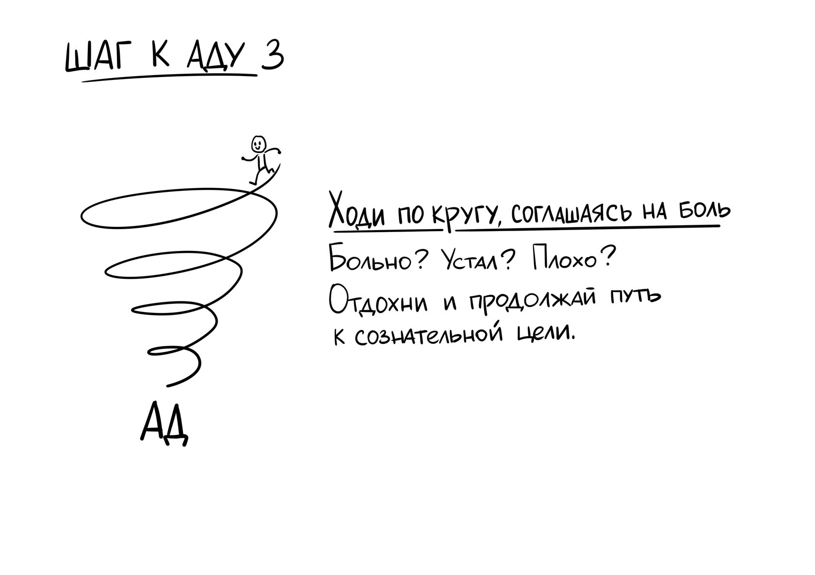 Академия СМ] Инструкция: 9 шагов в ад.