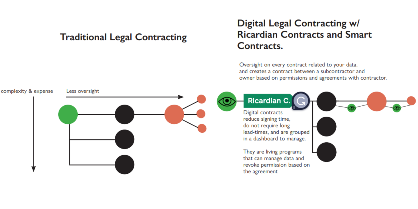 Patents vs. CADChain: Meet the New Age in CAD IP Protection