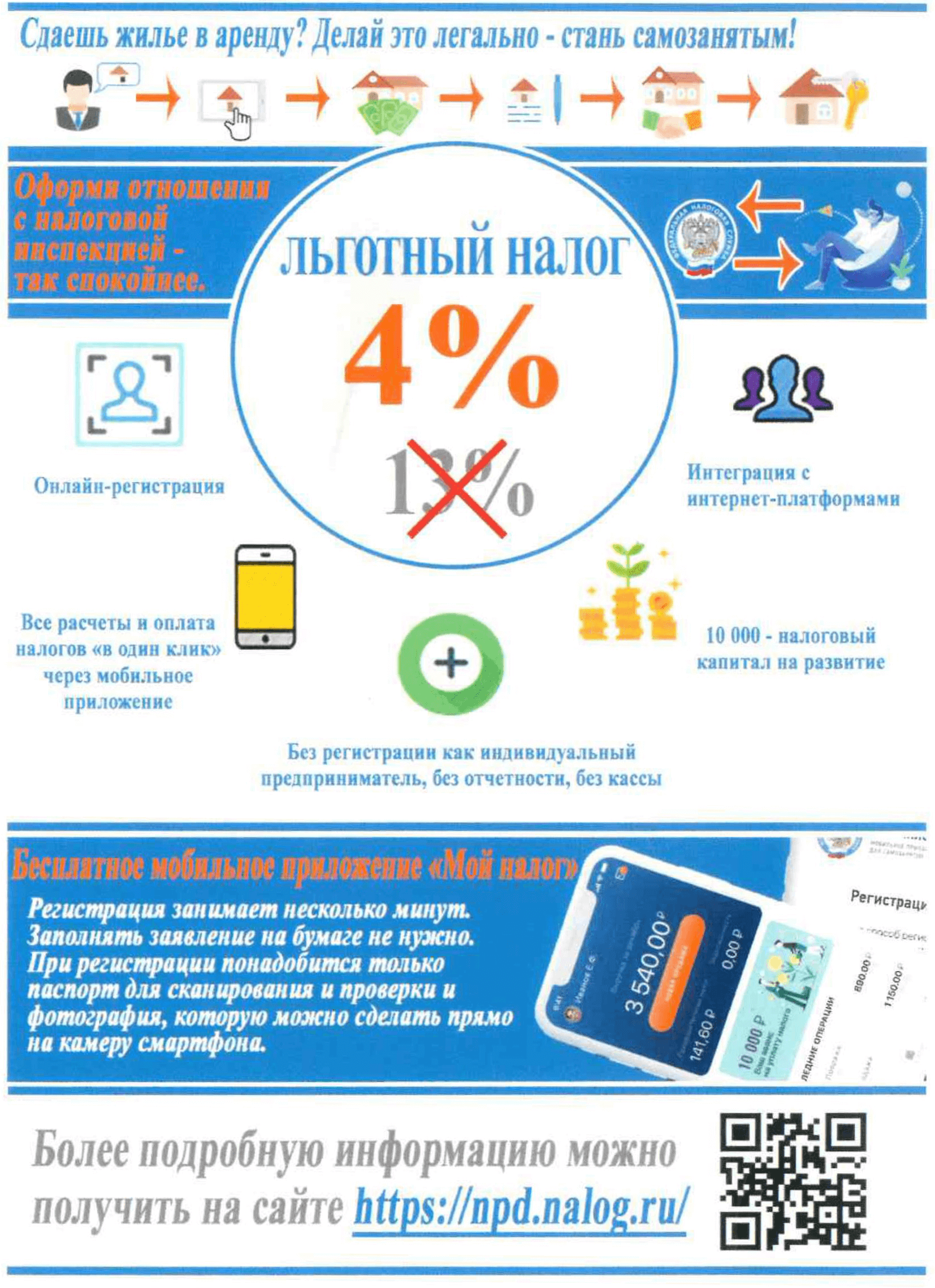 Сдать квартиру какой налог платить. НПД налог. Памятка налог на профессиональный доход. Памятка самозанятым.