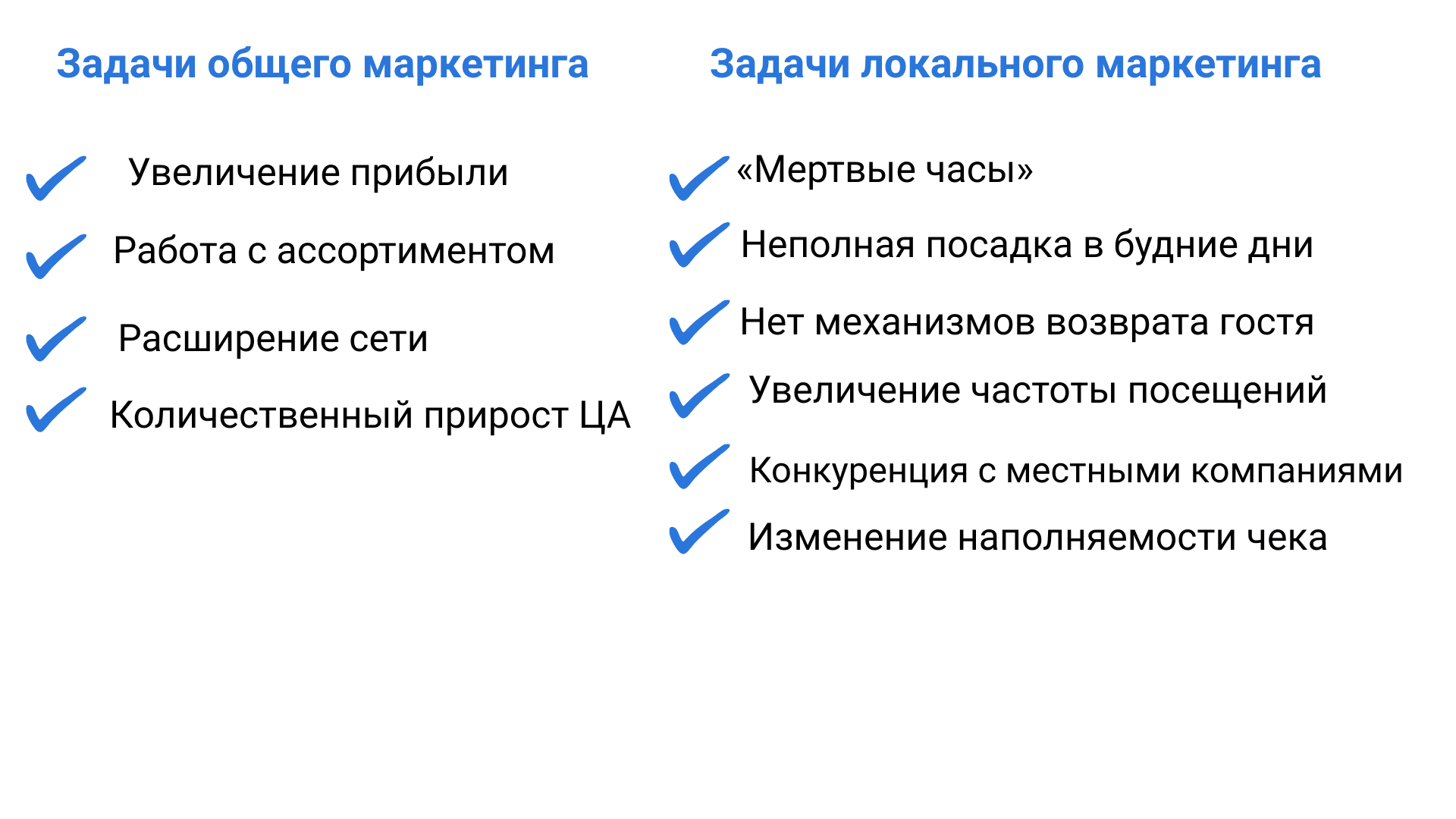 Локальный маркетинг для бизнеса: что это, инструменты и примеры