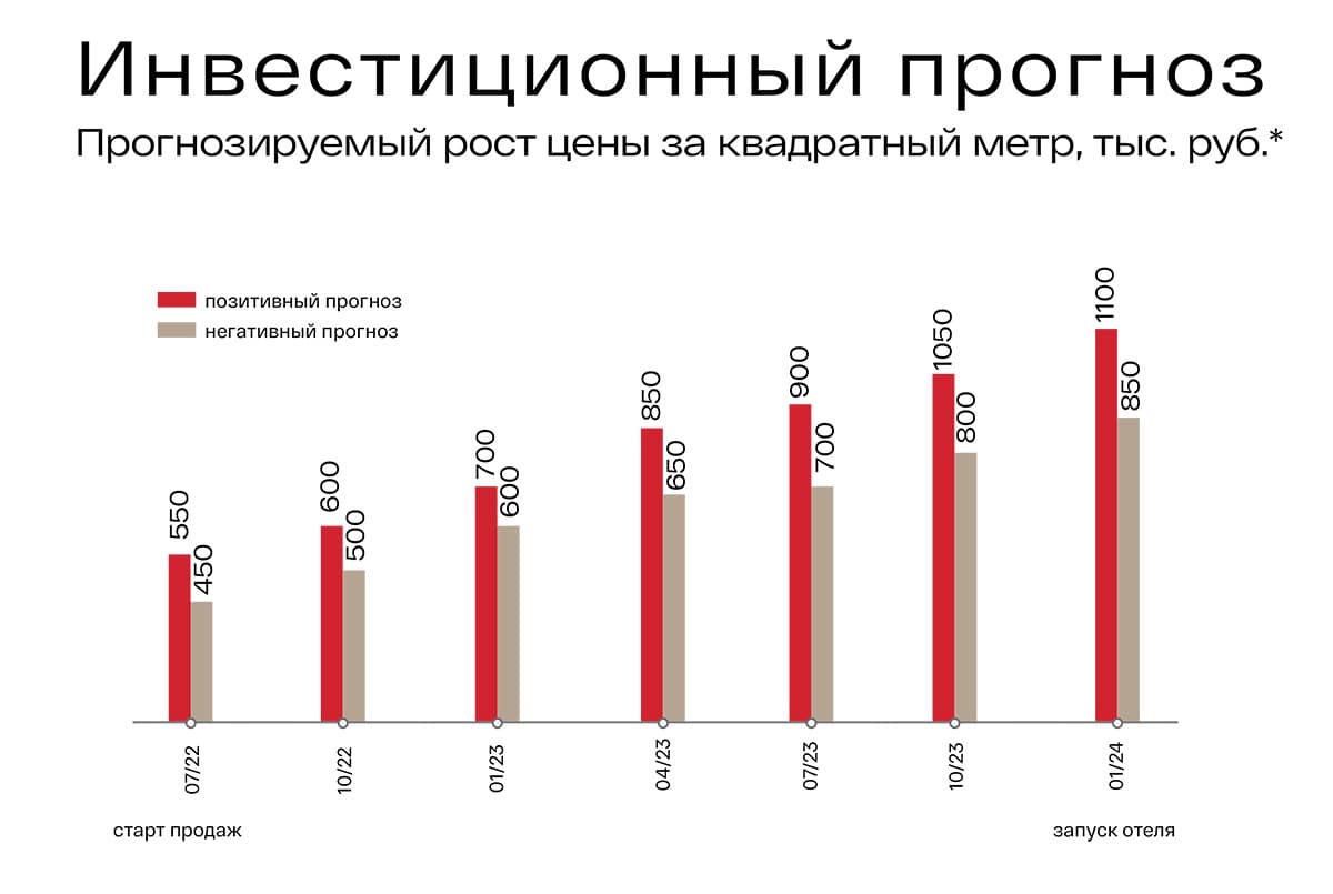 Сочи мацеста расписание