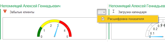 work-kpi-13.png