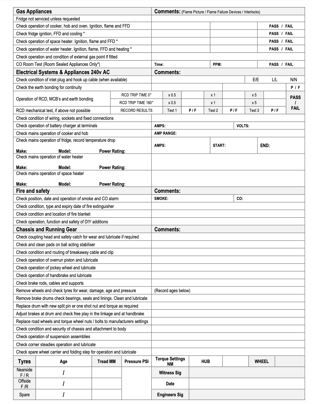 Mobile Caravan Servicing Motorhome Habitation Check at AIVA Habitation Ltd.