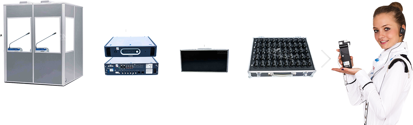 Max simultaneous 1000000 mah simultaneous. Система синхронного перевода. Приемники синхронного перевода. Оборудование для синхронного перевода. Приемник синхронного перевода Bosch.