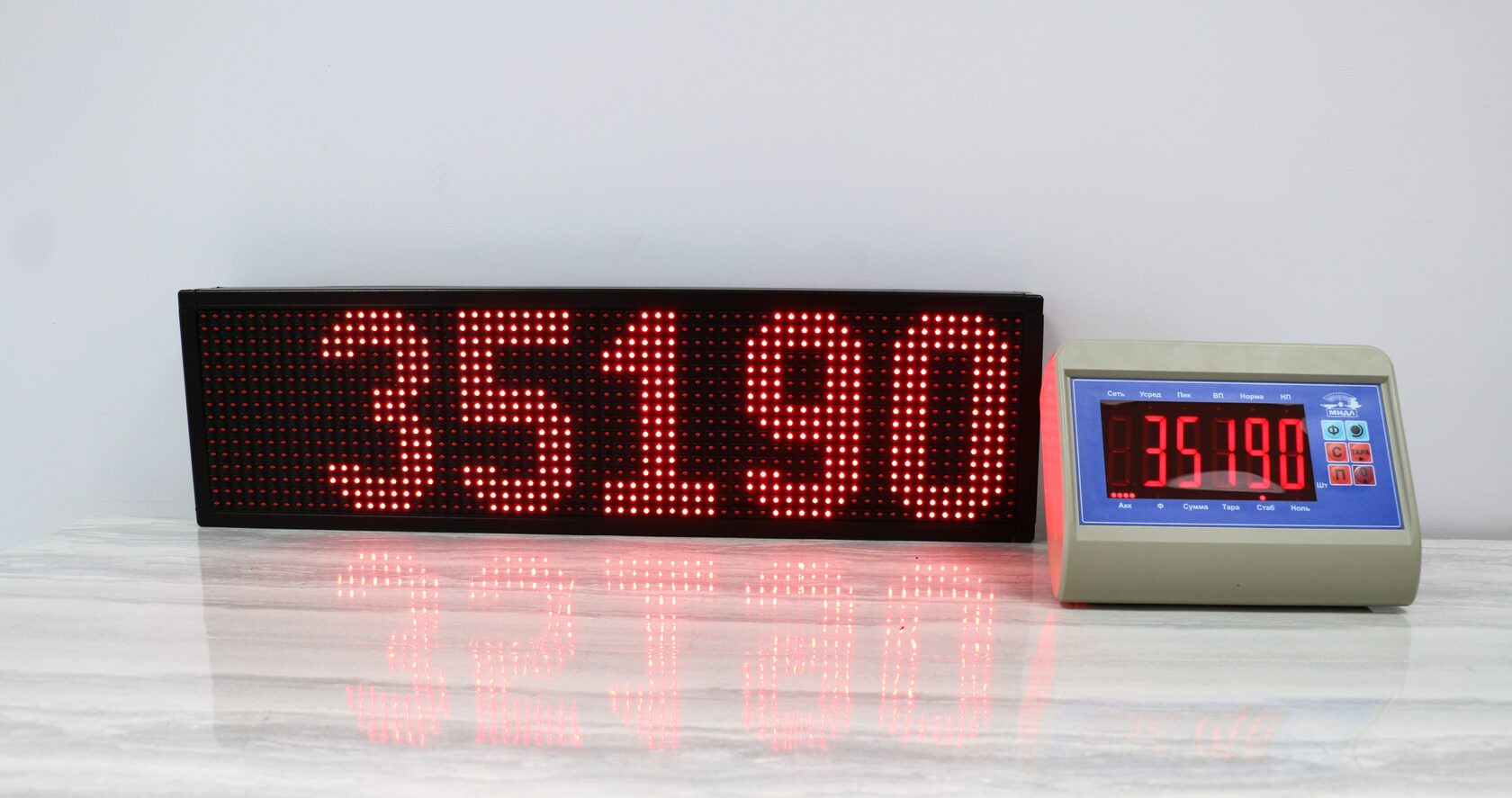 Дублирующий индикатор для Мидл Семья 7-я