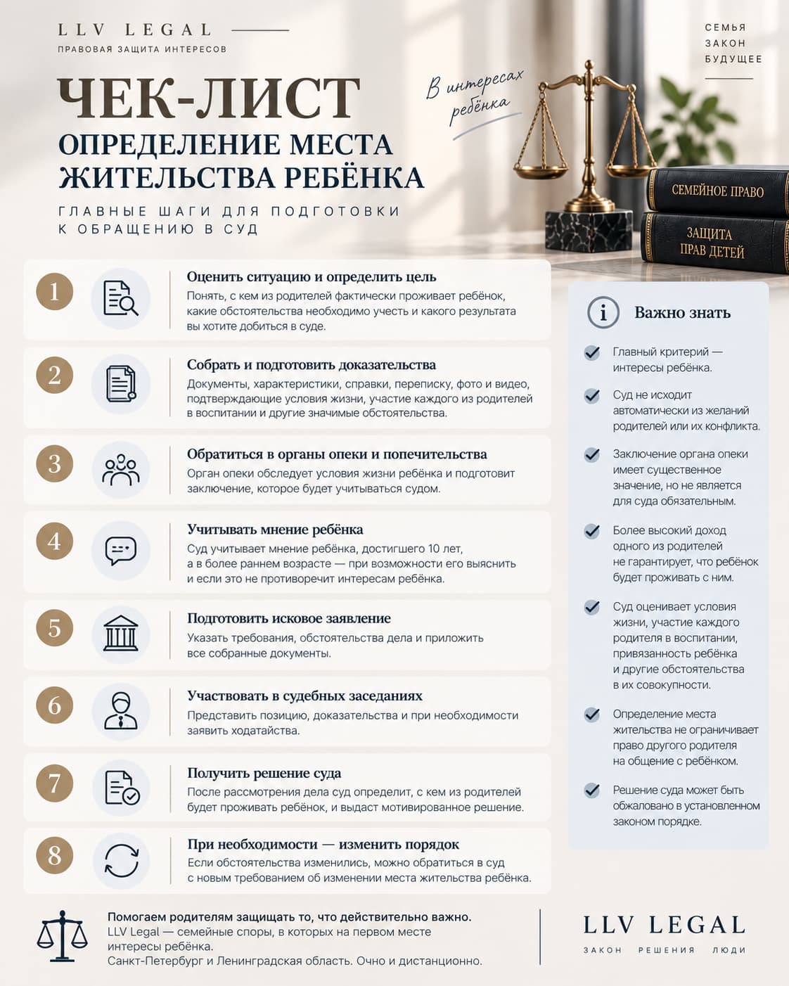 Чек-лист по определению места жительства ребёнка LLV Legal