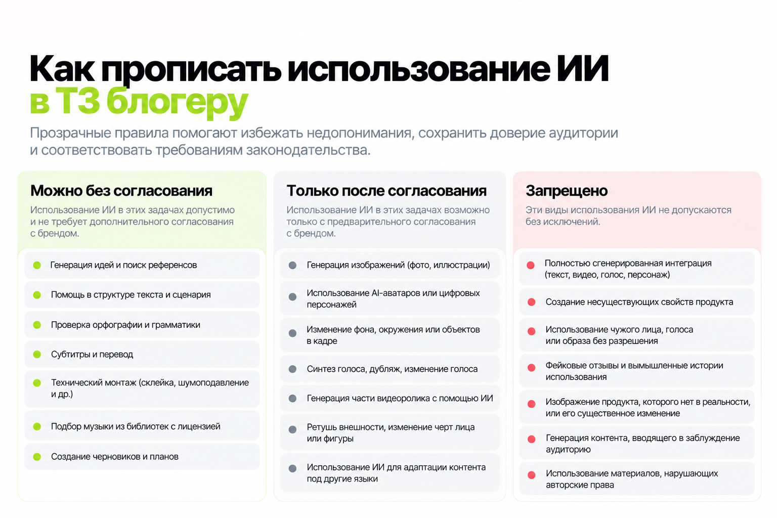 ИИ в ТЗ блогеру.jpg