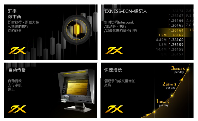 如何知道哪个Exness实体为我提供服务？ – Exness 帮助中心