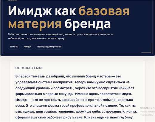 Имидж как материя бренда