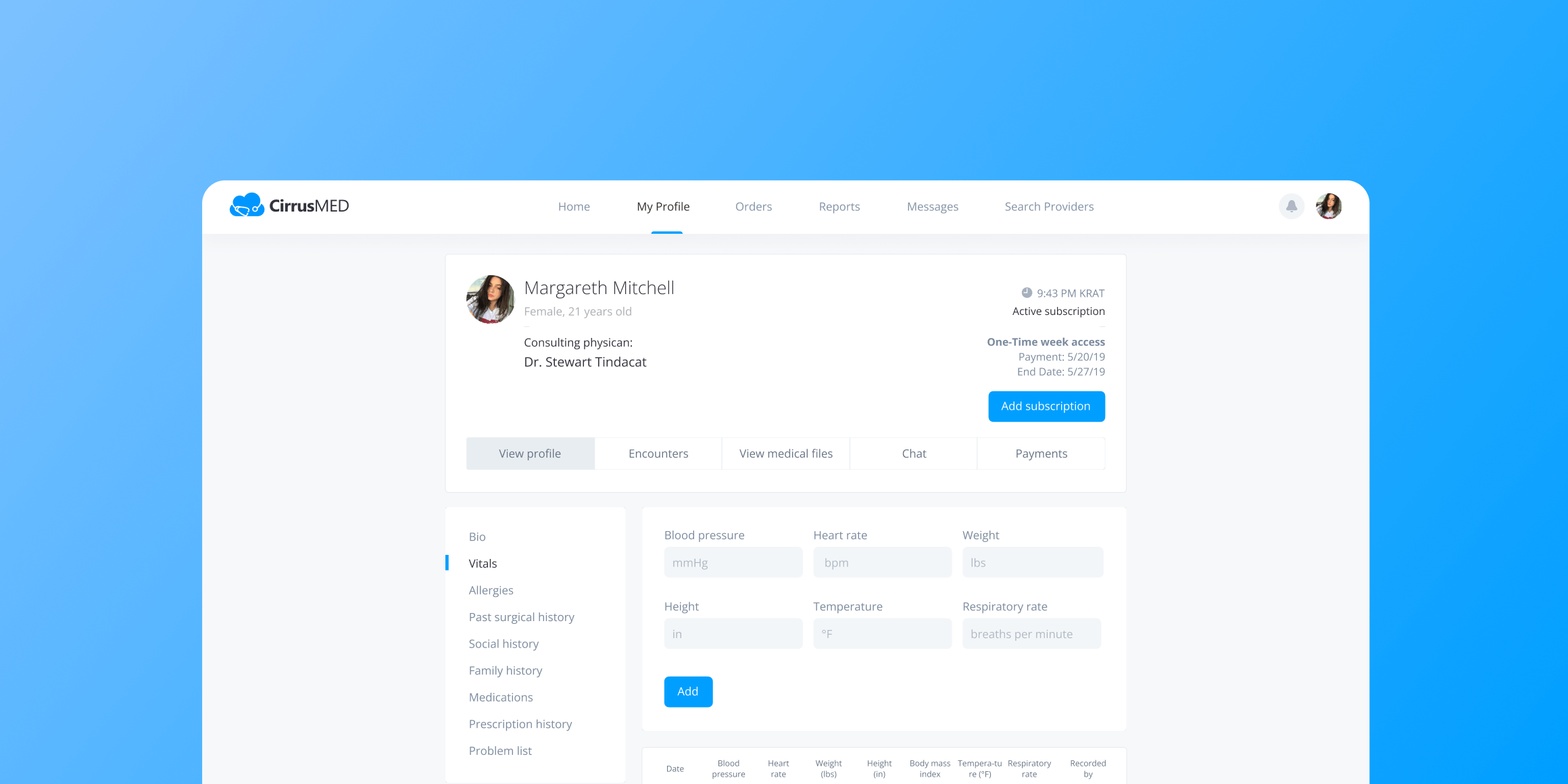 профиль пациента CirrusMED