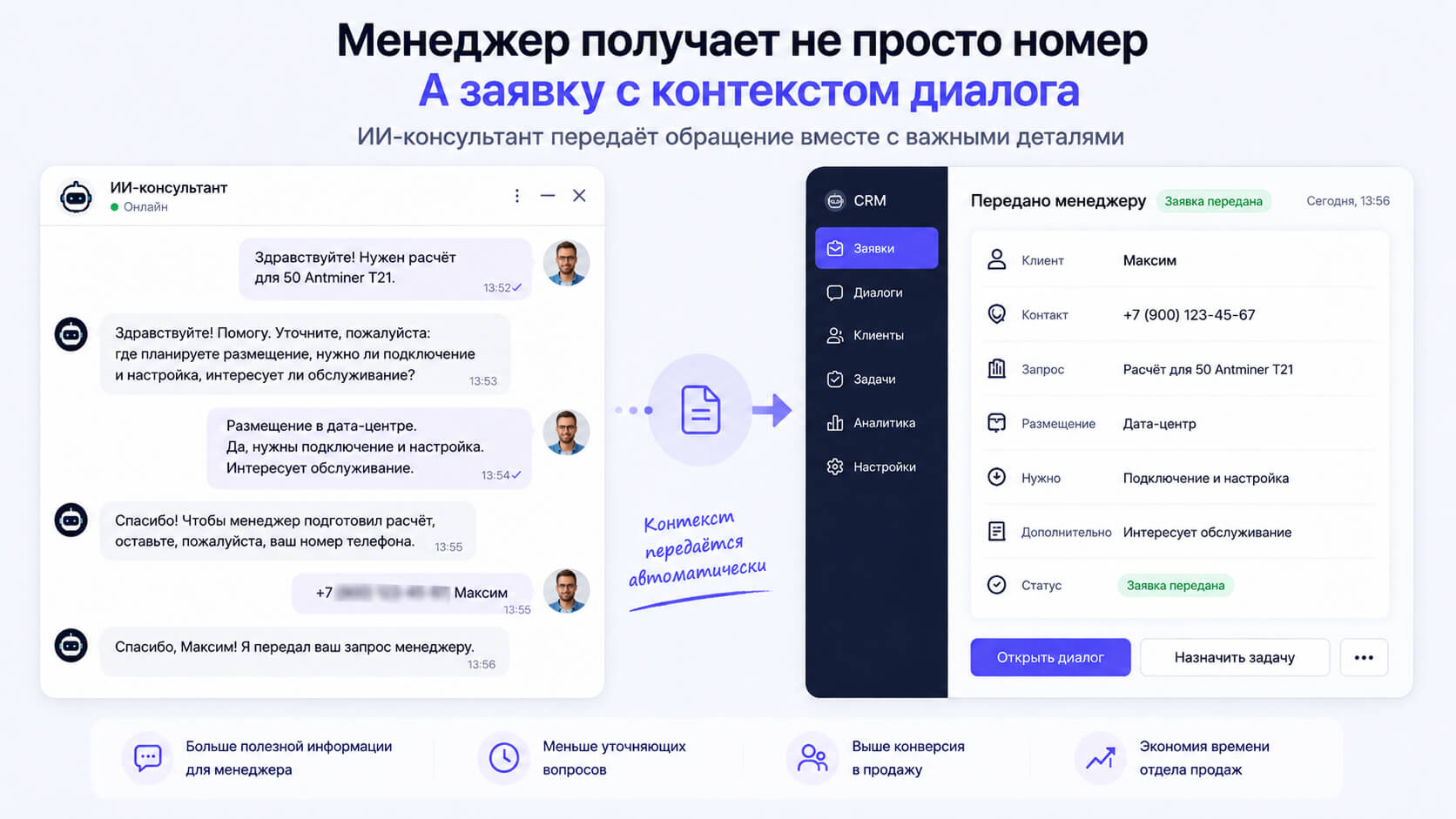 Передача заявки менеджеру вместе с контактом и контекстом диалога