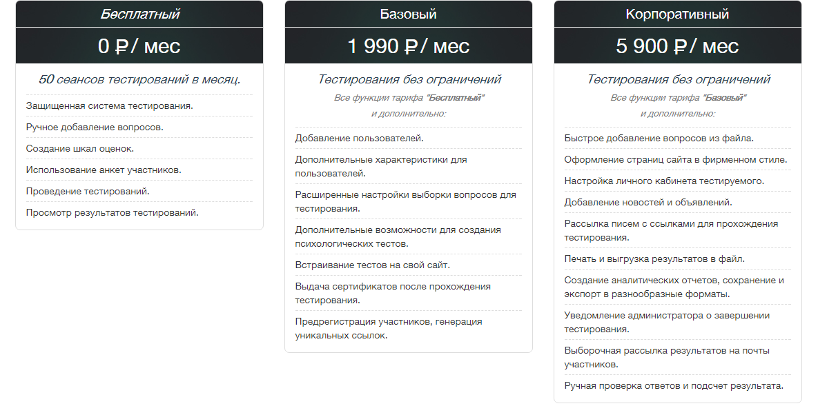 Тарифные планы Let's test