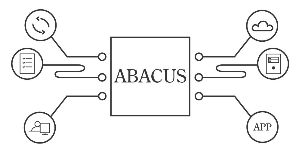 ABACUS